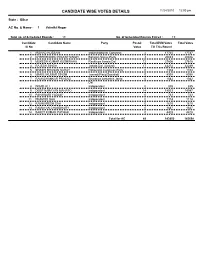 CANDIDATE WISE VOTES DETAILS 11/24/2010 12:00 Pm