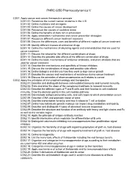 Curriculum Course Objectives 4-28-14