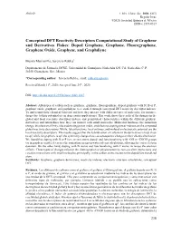 Conceptual DFT Reactivity Descriptors Computational Study Of