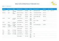 Titel Word Document