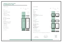 Engro Annual Report 2018 Sec 01