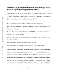 Ity in the Topological Weyl Semimetal Nbp