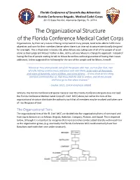 The Organizational Structure