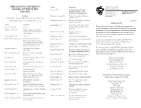 Princeton University Board of Trustees 2020–2021
