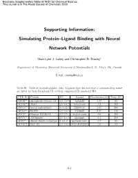 Simulating Protein–Ligand Binding with Neural Network Potentials