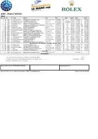 ILMC - Zhuhai 1000 Km Race Pos No Cl T