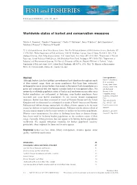 Worldwide Status of Burbot and Conservation Measures