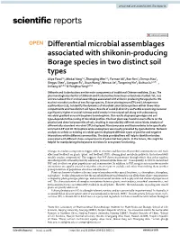 Differential Microbial Assemblages Associated with Shikonin-Producing