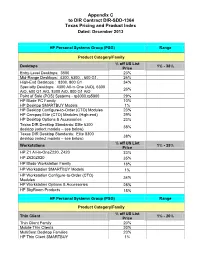 Appendix C to DIR Contract DIR-SDD-1364 Texas Pricing and Product Index Dated: December 2013