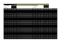 Shareholder-Wise Details of Unclaimed And