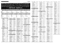 Built-In Music Data Lists • Listas De Datos De Música Incorporados