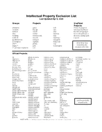Intellectual Property Exclusion List.Pages