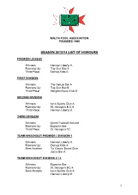 2013/14 List of Honours