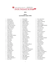 2016 Donor (Contribution Under $1000)