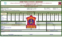 IV-A-Report-Card.Pdf