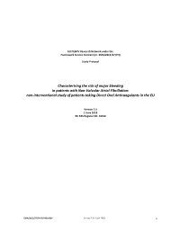 Characterising the Risk of Major Bleeding in Patients With