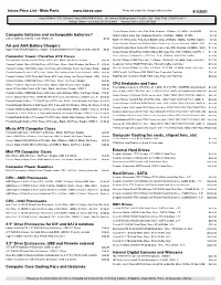 Intrex Price List - Main Parts Prices Are Subject to Change Without Notice 9/1/2021