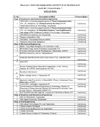 7 LIST of Mous