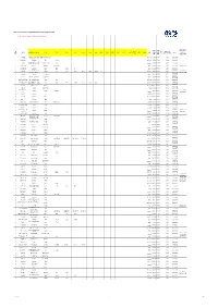 STATDEC Register Working Copy.Xlsx