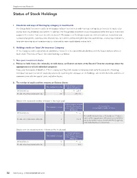 Status of Stock Holdings