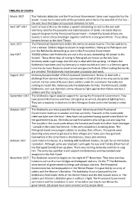 TIMELINE of EVENTS March 1917 Tsar Nicholas Abdicates and The