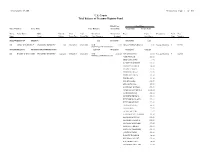Unclaimed Funds Ledger