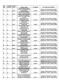 Deo &Ceo Address List