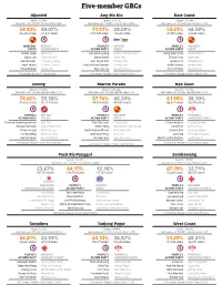 GE2020 Results
