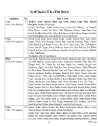 List of Class Wise Ulbs of Uttar Pradesh