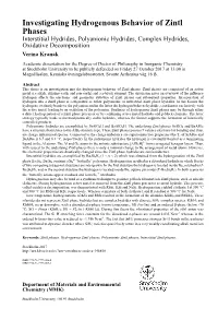 Investigating Hydrogenous Behavior of Zintl Phases