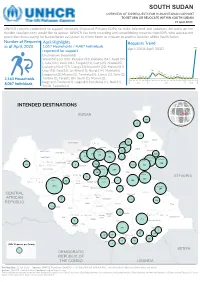 SOUTH SUDAN OVERVIEW of IDP REQUESTS for HUMANITARIAN SUPPORT to RETURN OR RELOCATE WITHIN SOUTH SUDAN 22 April 2020