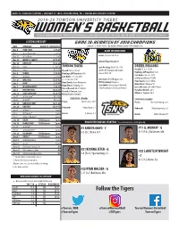Women's Basketball Page 1/1 Combined Team Statistics As of Jan 28, 2020 All Games