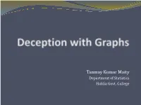 Deception with Graphs Scaling and Axis Manipulation
