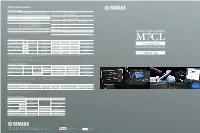 M7CL Specifications General Specifications