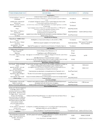 Grantsummaries 2014-2017 Jf