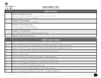 NYS Common Core ELA Curriculum Grade 4 • Module 1 Copyright © 2012 by Expeditionary Learning, New York, NY