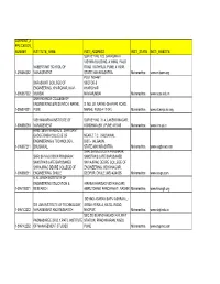 Current a Pplication Number Institute Name Insti Address Insti State Insti Website 1-396060382 Maeer's Mit School of Management
