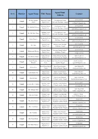 District Agent Name UDC Name Agent Point Address Contact
