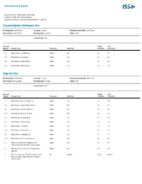 Proxy Voting Records, Opens P D F Document