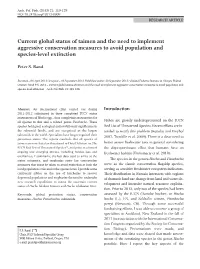 Current Global Status of Taimen and the Need to Implement Aggressive Conservation Measures to Avoid Population and Species-Level Extinction