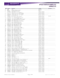 Opticks Powered by Numeris 2021 Variables List