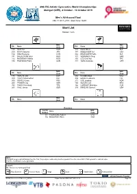 Start List 9 OCT 13:16 Rotation 1 of 6