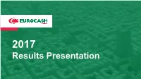 Prezentacja Programu Powerpoint