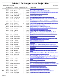 Builders' Exchange Current Project List * Indicates Date / Time Change 03/12/2021