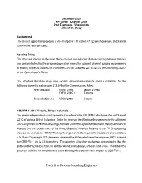 D:\KPTZ\KPTZ 220A Mod Engineering Dec 2020.Wpd