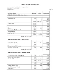 Open Space Inventory (PDF)
