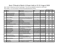 Basic IT Result of Batch-13 Exam Held on 22-23 August 2020 Note: Failled Or Absentees Need Not Apply Again
