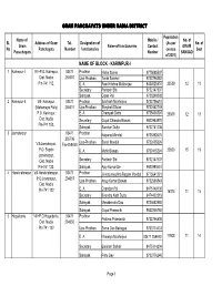 Dir of Panchayat Published on 19.11.08
