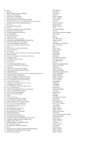 No Song Artist/Composer 1 24K Magic