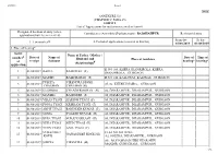 ANNEXURE 5.8 (CHAPTER V, PARA 25) FORM 9 List of Applications For